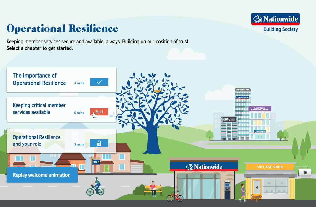 Nationwide Building Society elearning project menu