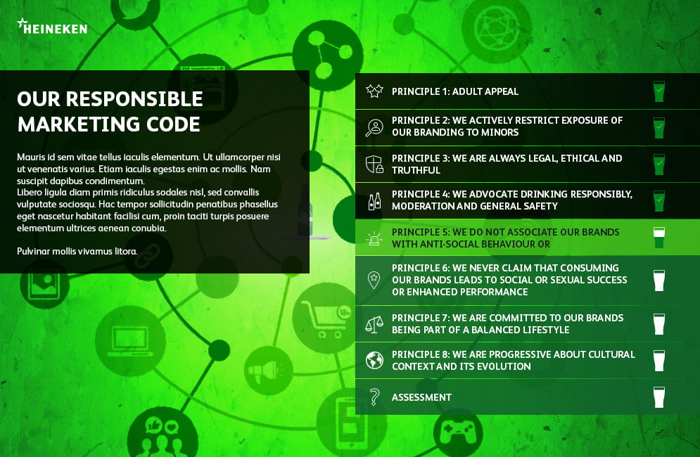 Heineken elearning project menu